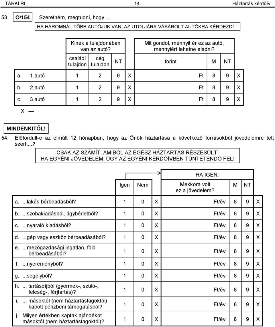 Előfordult-e az elmúlt hónapban, hogy az Önök háztartása a következő forrásokból jövedelemre tett szert...? CSAK AZ SZÁMÍT, AMIBŐL AZ EGÉSZ HÁZTARTÁS RÉSZESÜLT!