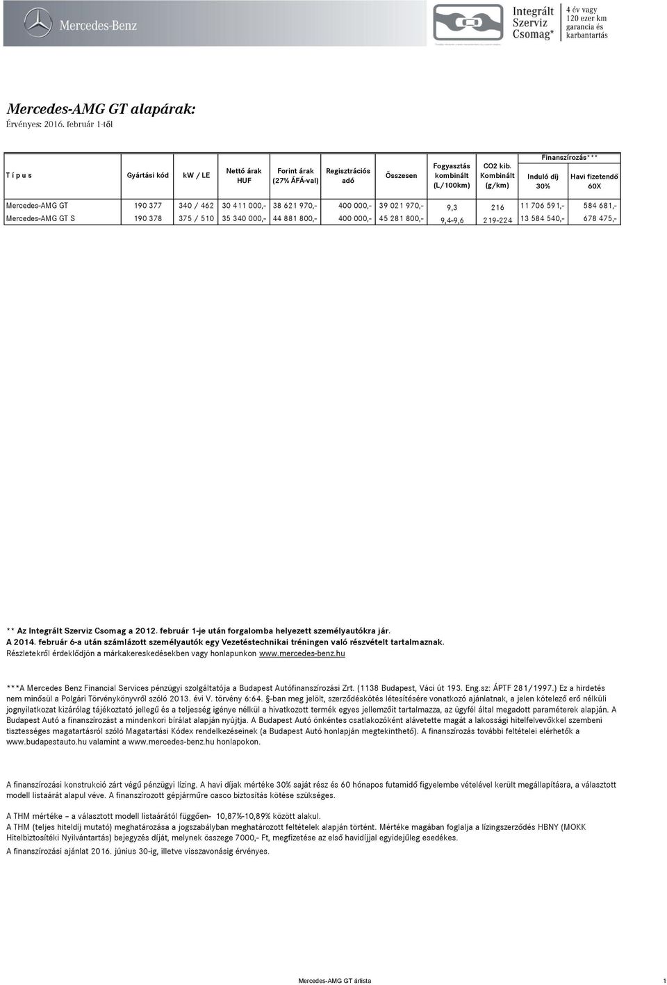 44 881 800,- 400 000,- 45 281 800,- 9,4-9,6 219-224 13 584 540,- 678 475,- ** Az Integrált Szerviz Csomag a 2012. február 1-je után forgalomba helyezett személyautókra jár. A 2014.