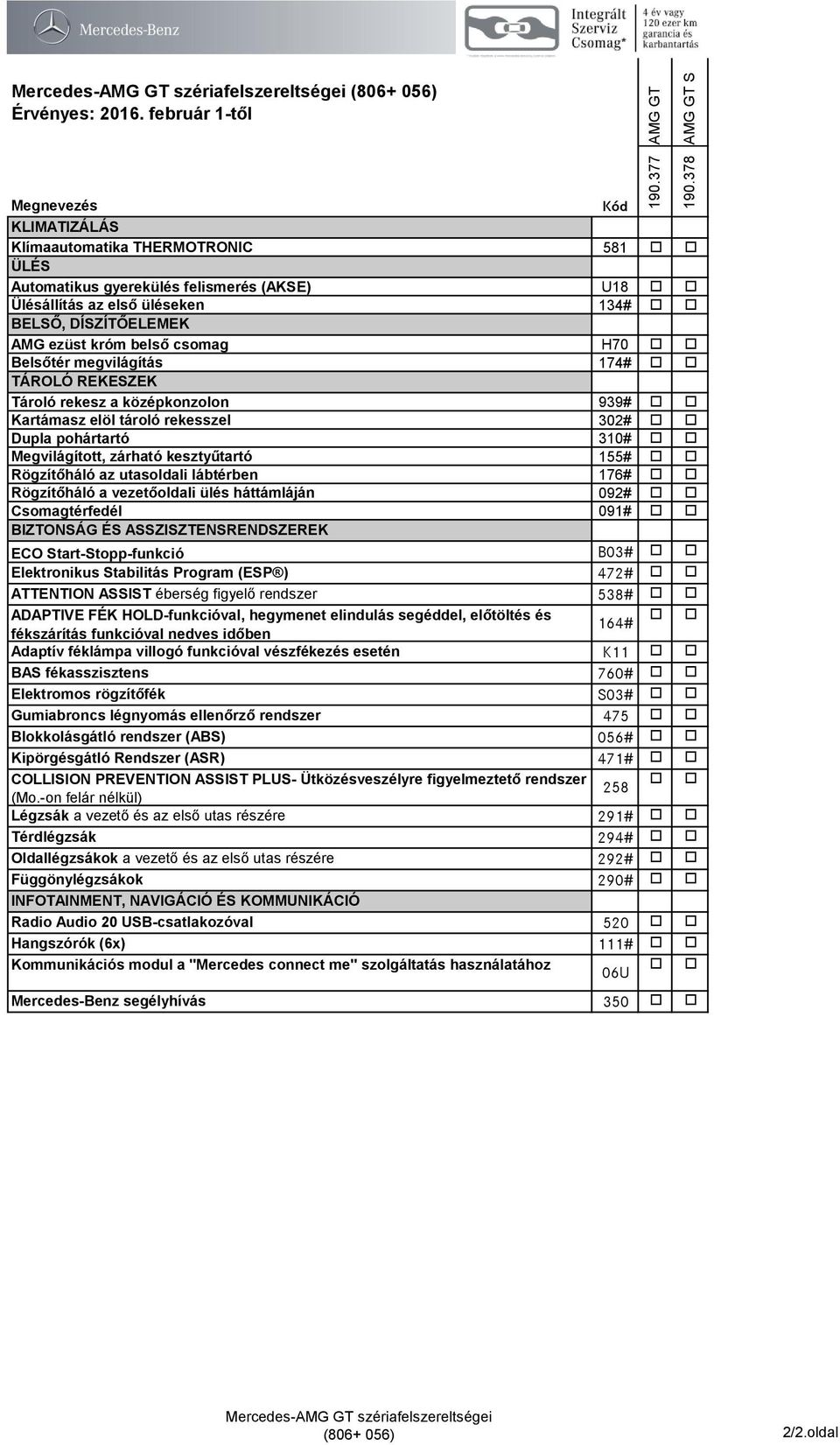 Megvilágított, zárható kesztyűtartó 155# Rögzítőháló az utasoldali lábtérben 176# Rögzítőháló a vezetőoldali ülés háttámláján 092# Csomagtérfedél 091# BIZTONSÁG ÉS ASSZISZTENSRENDSZEREK ECO