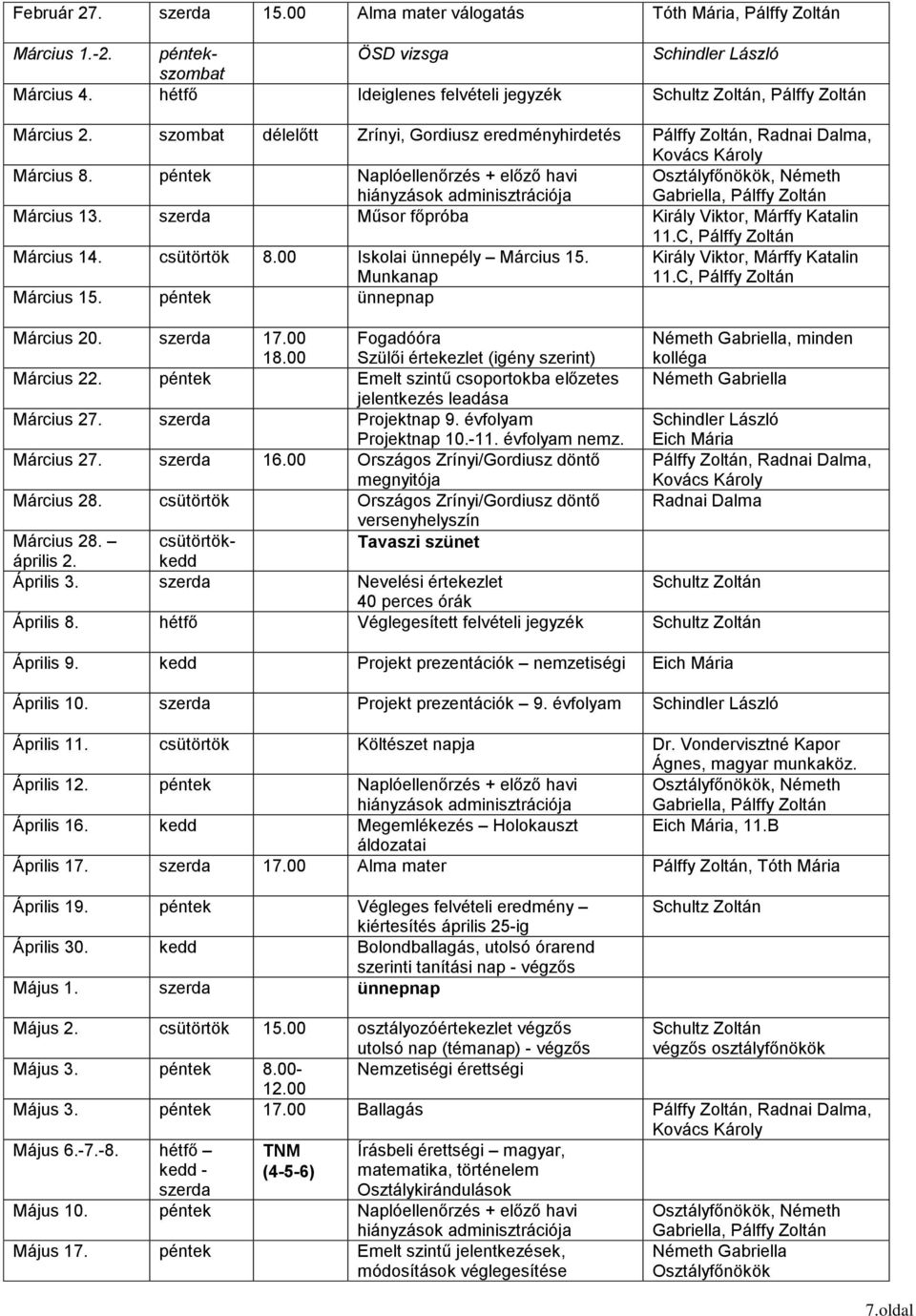 Munkanap Király Viktor, Márffy Katalin 11.C, Pálffy Zoltán Március 15. péntek ünnepnap Március 1.-2. péntekszombat ÖSD vizsga Március 4. hétfő Ideiglenes felvételi jegyzék, Pálffy Zoltán Március 20.