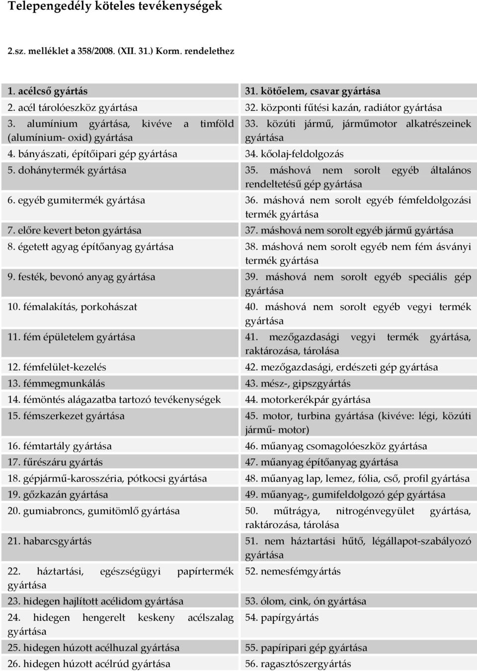 máshová nem sorolt egyéb általános rendeltetésű gép 6. egyéb gumitermék 36. máshová nem sorolt egyéb fémfeldolgozási termék 7. előre kevert beton 37. máshová nem sorolt egyéb jármű 8.