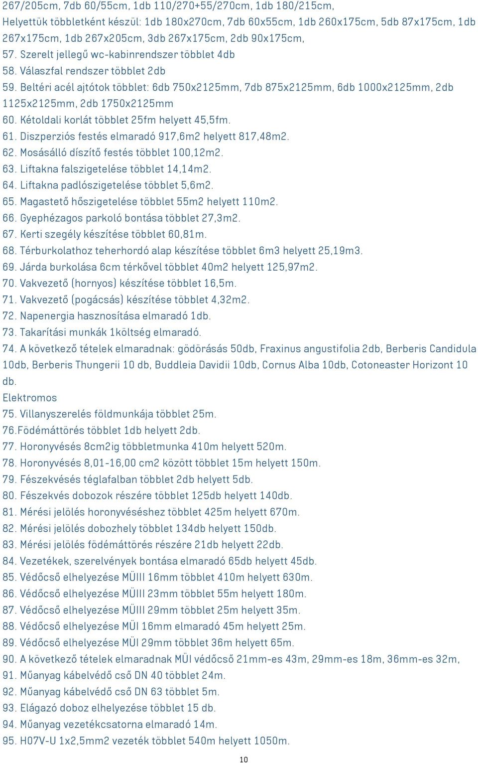 Beltéri acél ajtótok többlet: 6db 750x2125mm, 7db 875x2125mm, 6db 1000x2125mm, 2db 1125x2125mm, 2db 1750x2125mm 60. Kétoldali korlát többlet 25fm helyett 45,5fm. 61.