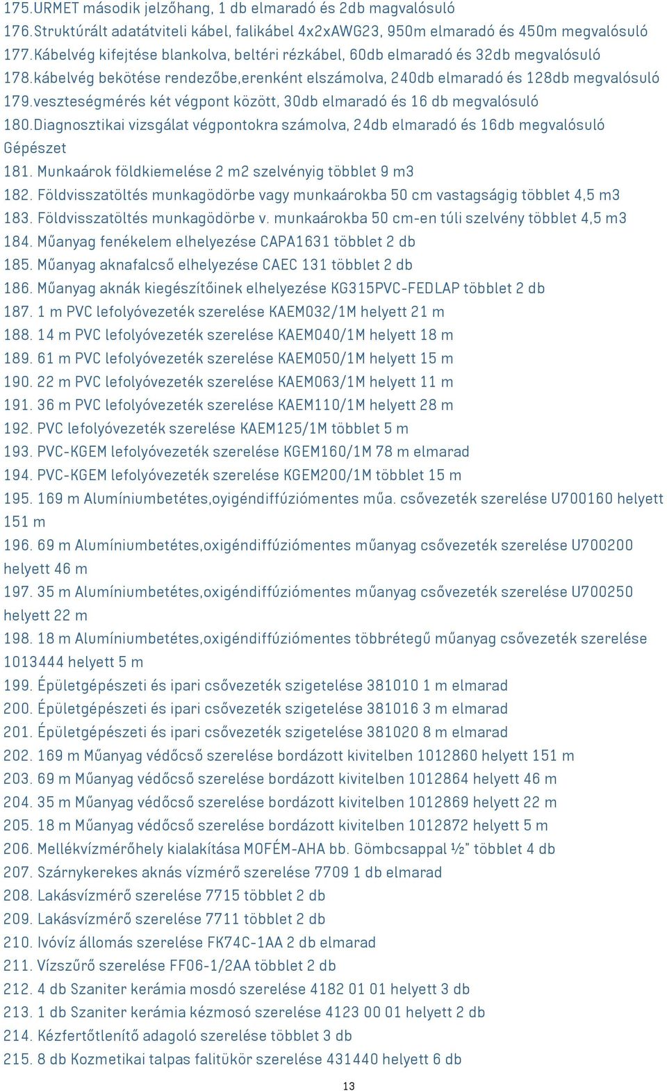 veszteségmérés két végpont között, 30db elmaradó és 16 db megvalósuló 180.Diagnosztikai vizsgálat végpontokra számolva, 24db elmaradó és 16db megvalósuló Gépészet 181.