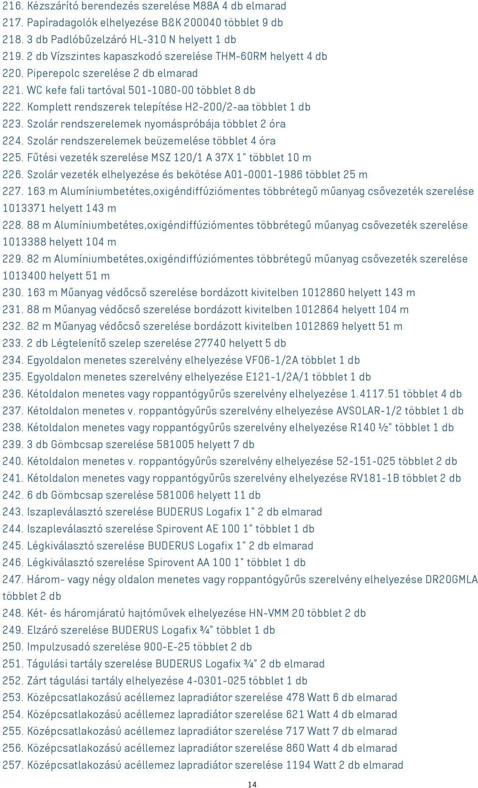 Komplett rendszerek telepítése H2-200/2-aa többlet 1 db 223. Szolár rendszerelemek nyomáspróbája többlet 2 óra 224. Szolár rendszerelemek beüzemelése többlet 4 óra 225.