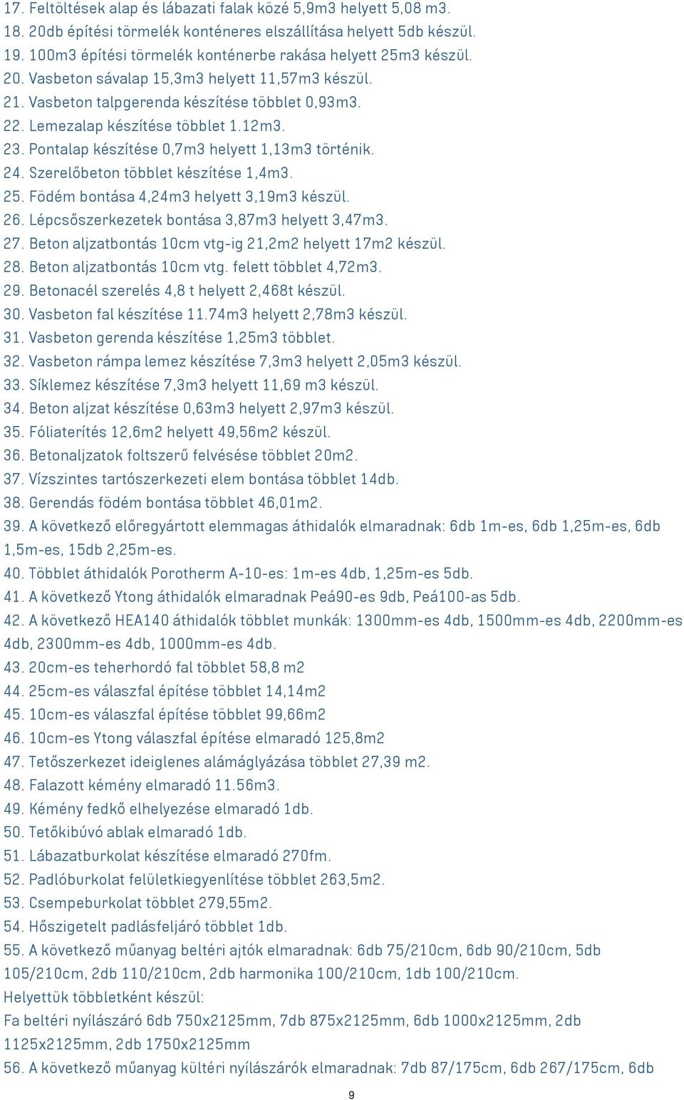 12m3. 23. Pontalap készítése 0,7m3 helyett 1,13m3 történik. 24. Szerelőbeton többlet készítése 1,4m3. 25. Födém bontása 4,24m3 helyett 3,19m3 készül. 26.