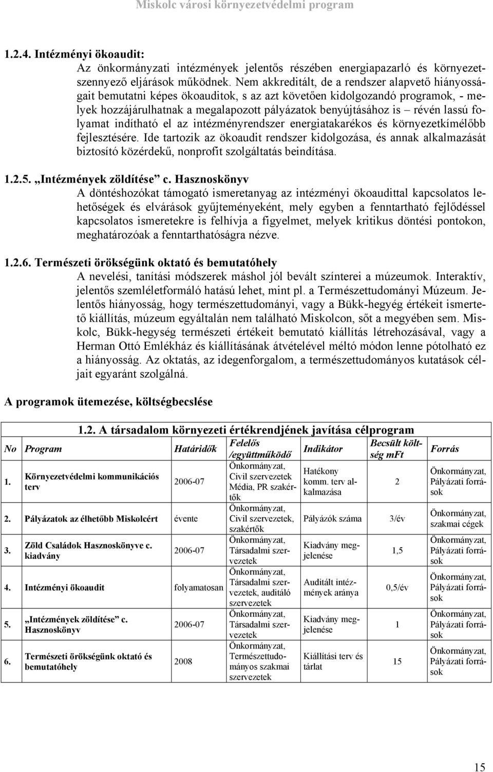 lassú folyamat indítható el az intézményrendszer energiatakarékos és környezetkímélőbb fejlesztésére.