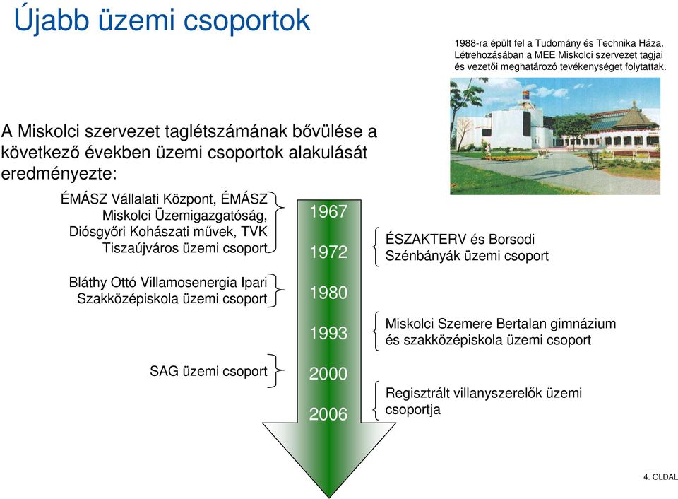 Diósgyőri Kohászati művek, TVK Tiszaújváros üzemi csoport 1967 1972 ÉSZAKTERV és Borsodi Szénbányák üzemi csoport Bláthy Ottó Villamosenergia Ipari Szakközépiskola