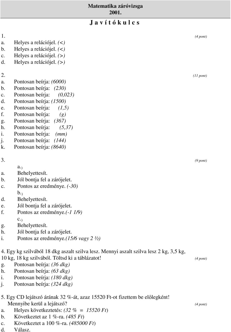 (-30). ). Bhlyttsít.. Jól ontj l zárójlt.. Pontos z rmény.(-1 1/9). ). Bhlyttsít. h. Jól ontj l zárójlt. i. Pontos z rmény.(15/6 vy ½) (4 pont) (11 pont) (9 pont) 4. Ey k szilváól 18 k szlt szilv lsz.