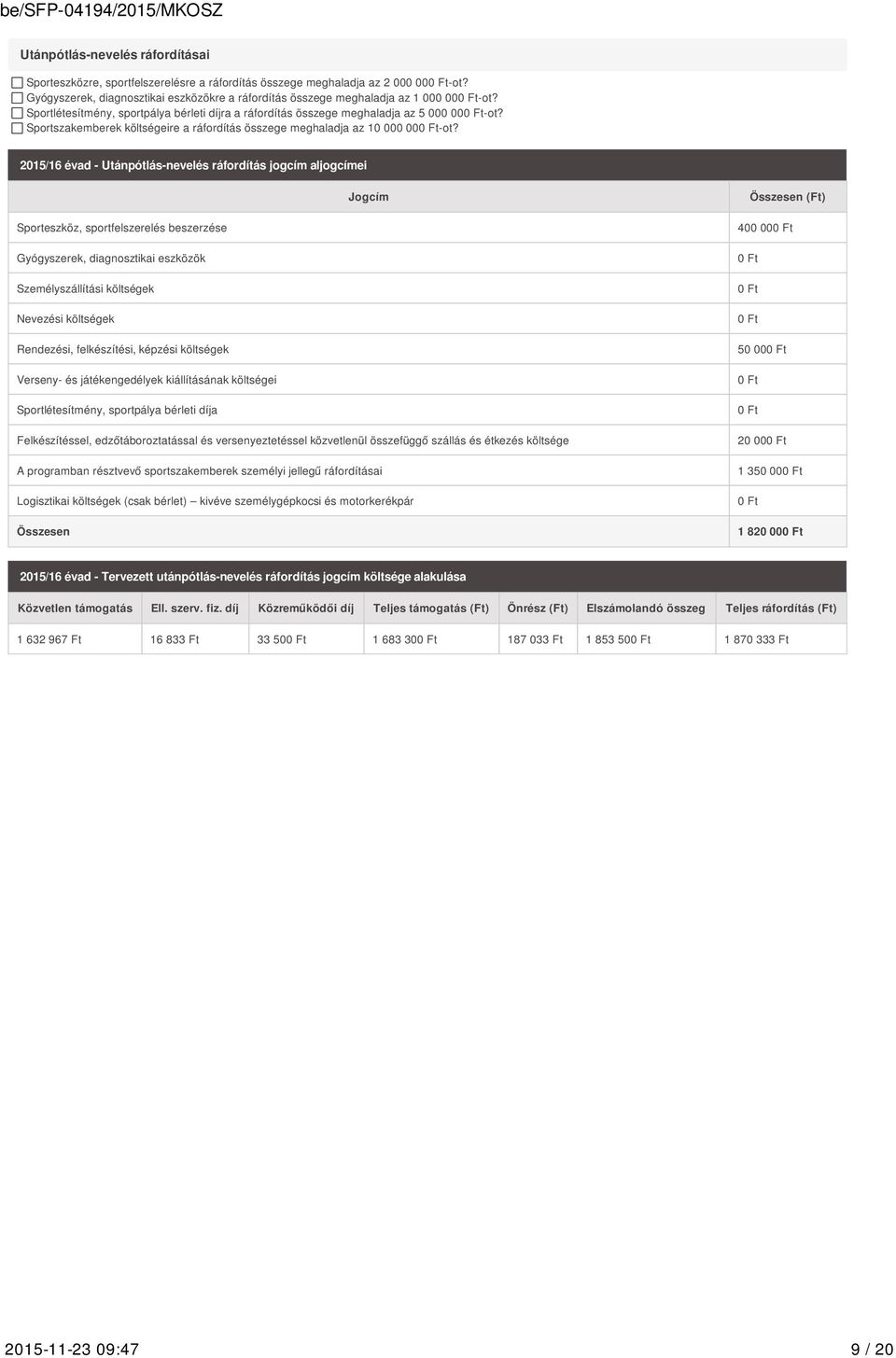 2015/16 évad - Utánpótlás-nevelés ráfordítás jogcím aljogcímei Jogcím Összesen Sporteszköz, sportfelszerelés beszerzése Gyógyszerek, diagnosztikai eszközök Személyszállítási költségek Nevezési