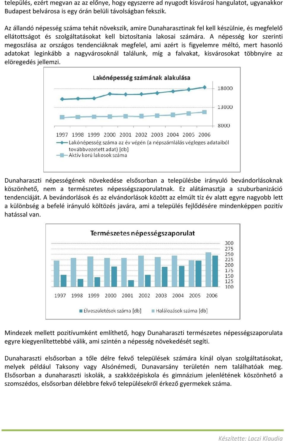 A népesség kor szerinti megoszlása az országos tendenciáknak megfelel, ami azért is figyelemre méltó, mert hasonló adatokat leginkább a nagyvárosoknál találunk, míg a falvakat, kisvárosokat többnyire