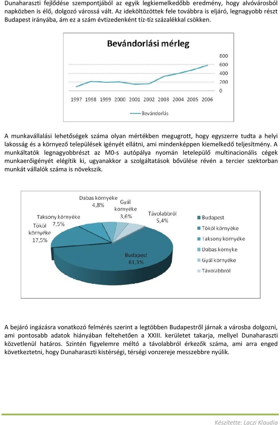 A munkavállalási lehetőségek száma olyan mértékben megugrott, hogy egyszerre tudta a helyi lakosság és a környező települések igényét ellátni, ami mindenképpen kiemelkedő teljesítmény.