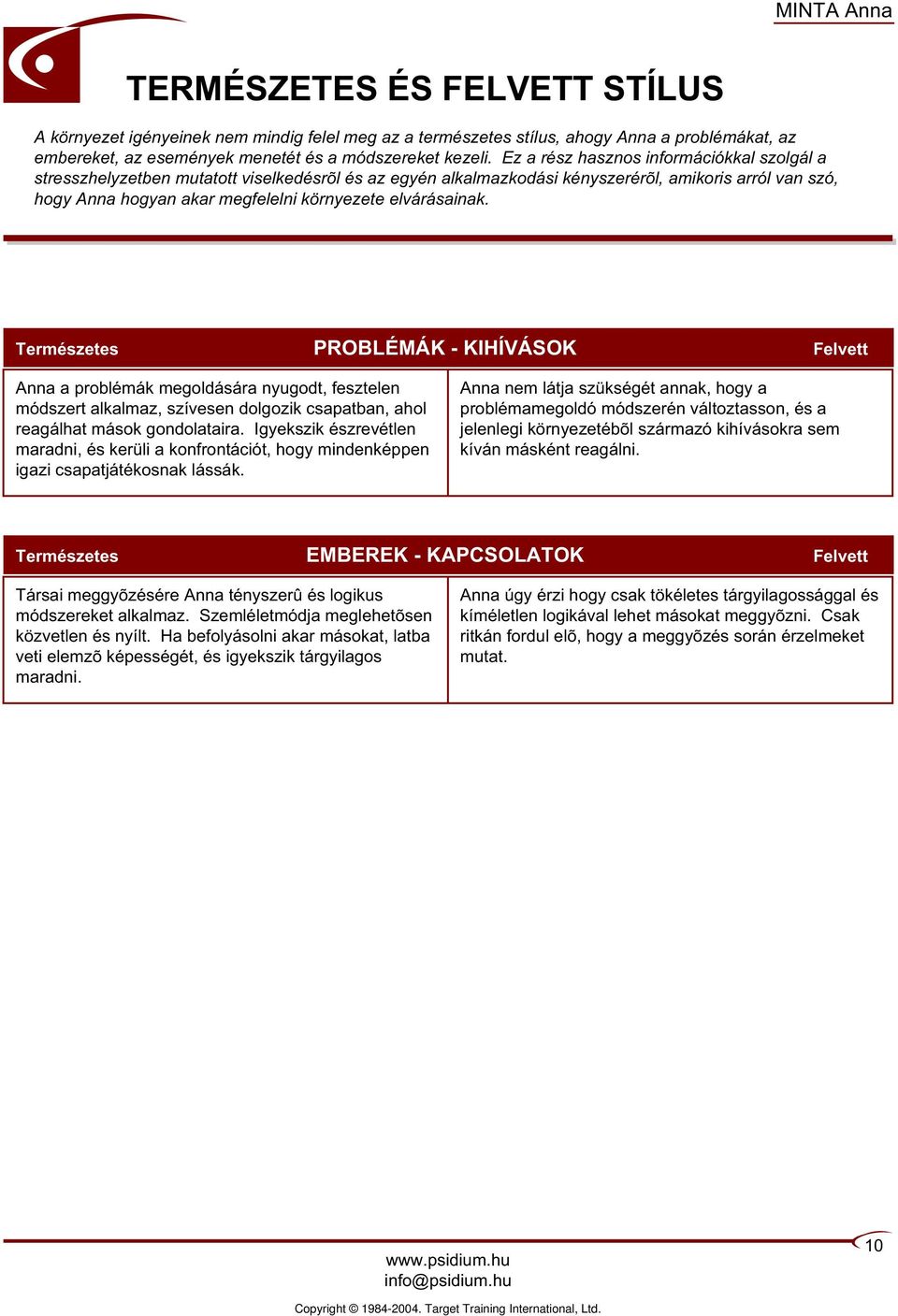 elvárásainak. PROBLÉMÁK - KIHÍVÁSOK Anna a problémák megoldására nyugodt, fesztelen módszert alkalmaz, szívesen dolgozik csapatban, ahol reagálhat mások gondolataira.