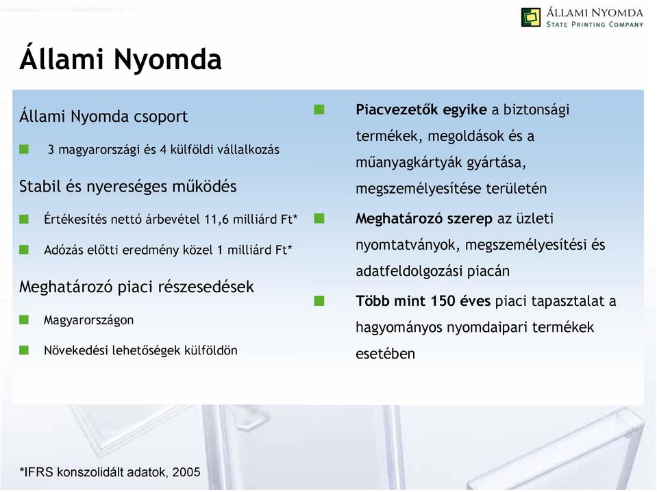 Piacvezetők egyike a biztonsági termékek, megoldások és a műanyagkártyák gyártása, megszemélyesítése területén Meghatározó szerep az üzleti