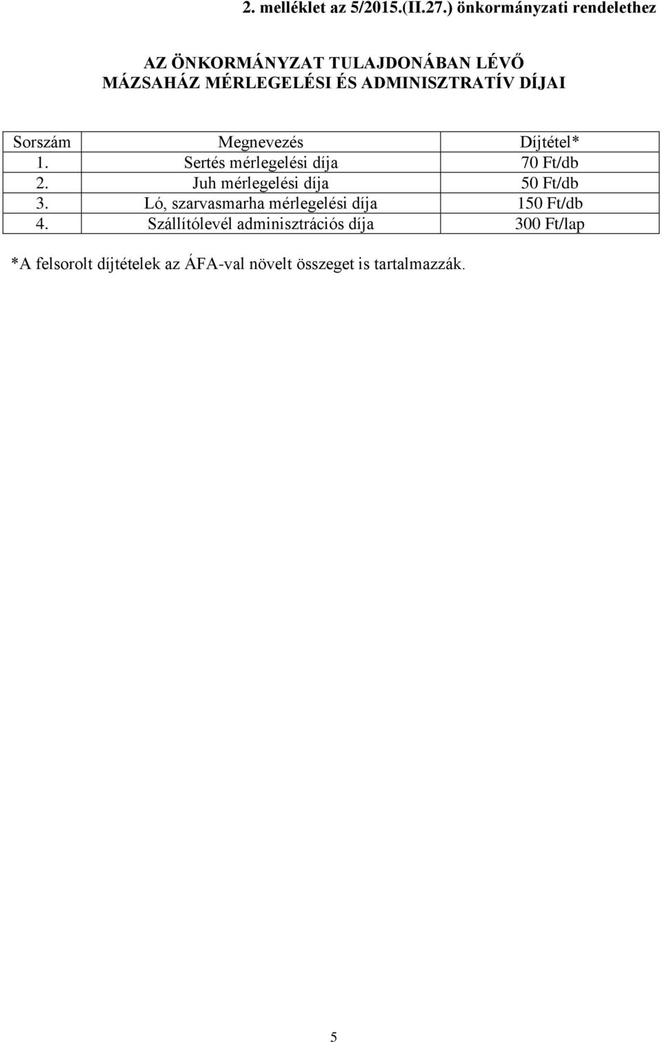 ADMINISZTRATÍV DÍJAI Sorszám Megnevezés Díjtétel* 1. Sertés mérlegelési díja 70 Ft/db 2.