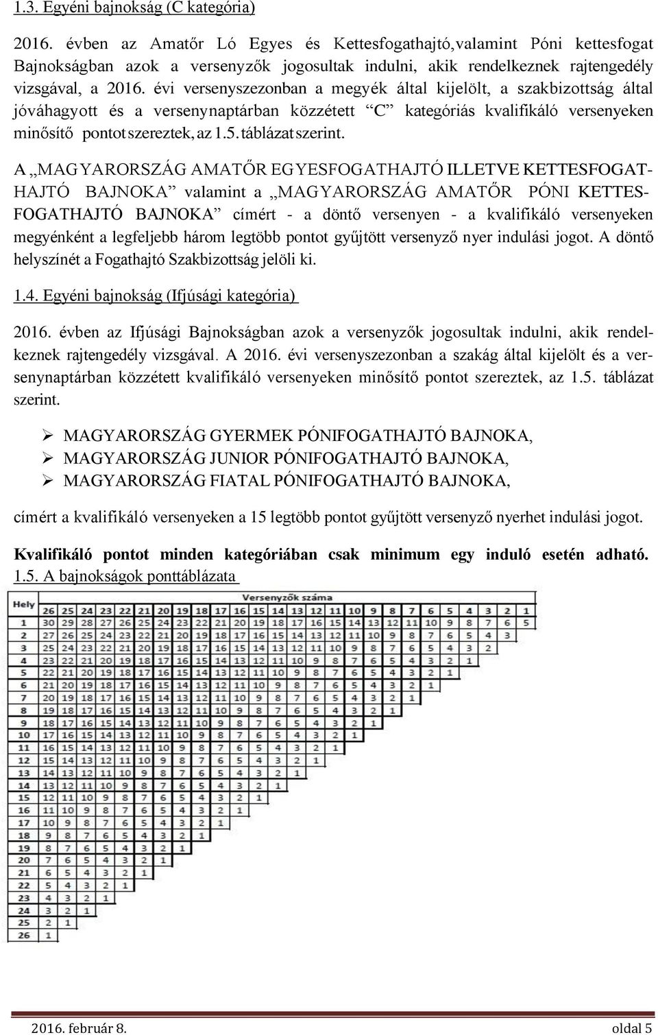 évi versenyszezonban a megyék által kijelölt, a szakbizottság által jóváhagyott és a versenynaptárban közzétett C kategóriás kvalifikáló versenyeken minősítő pontot szereztek, az 1.5.