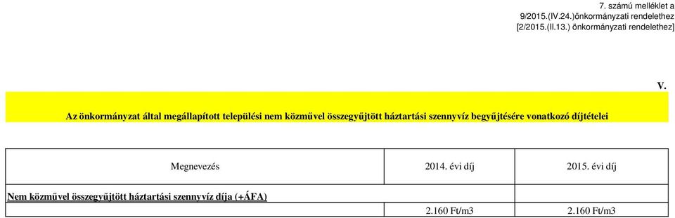 vonatkozó díjtételei 2014. évi díj 2015.