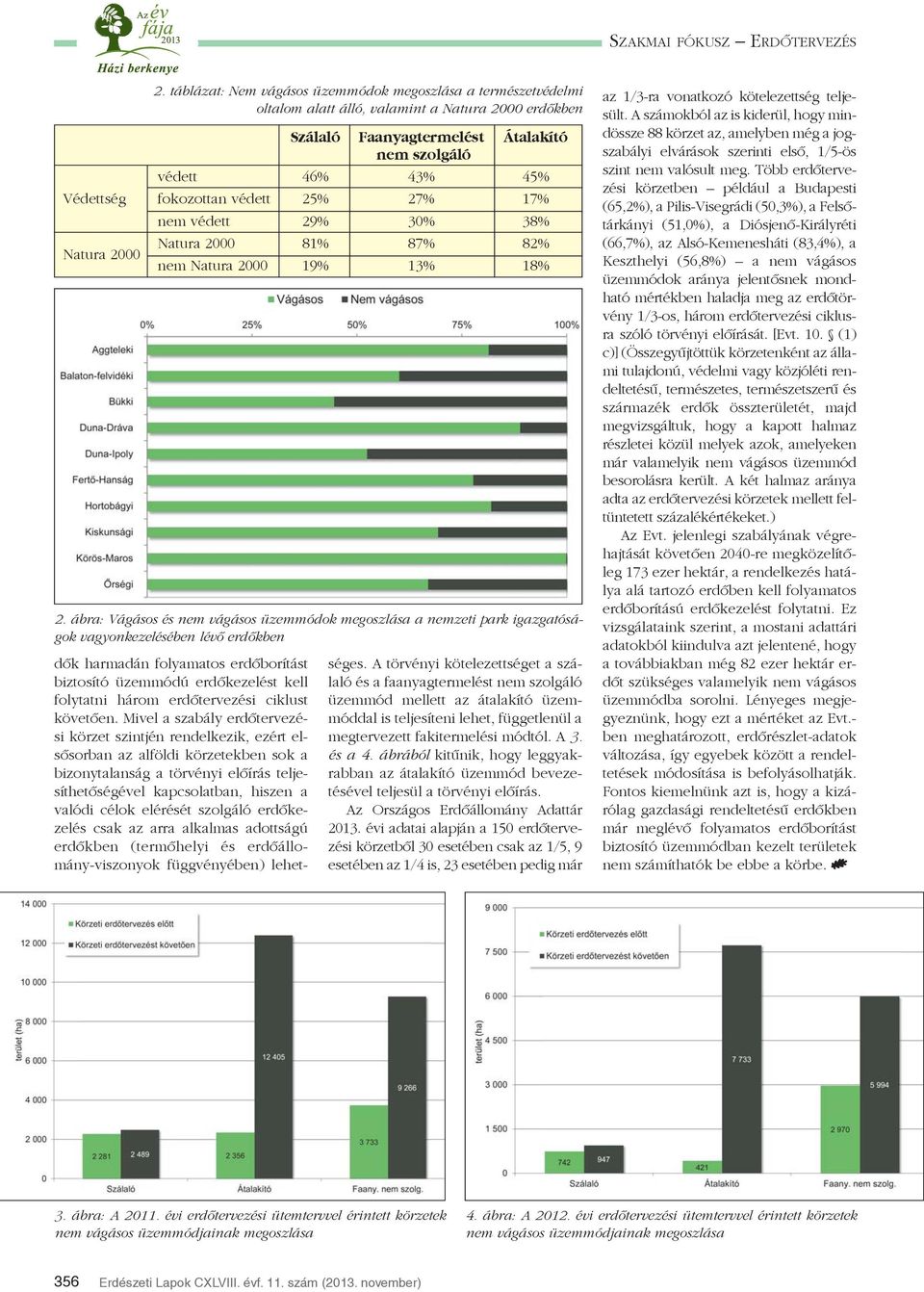 fokozottan védett 25% 27% 17% nem védett 29% 30% 38% Natura 2000 Natura 2000 81% 87% 82% nem Natura 2000 19% 13% 18% 2.