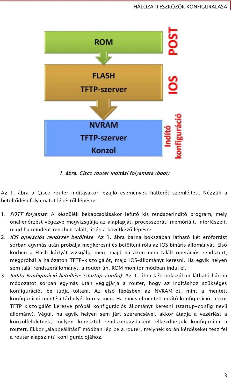 talált, átlép a következő lépésre. 2. IOS operációs rendszer betöltése: Az 1.