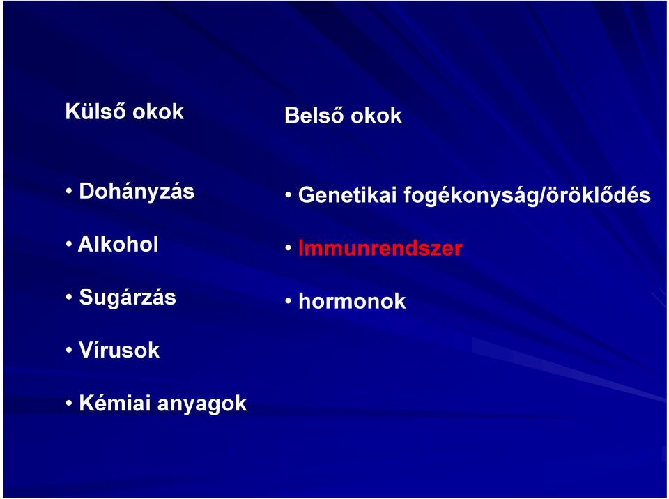 fogékonyság/öröklődés