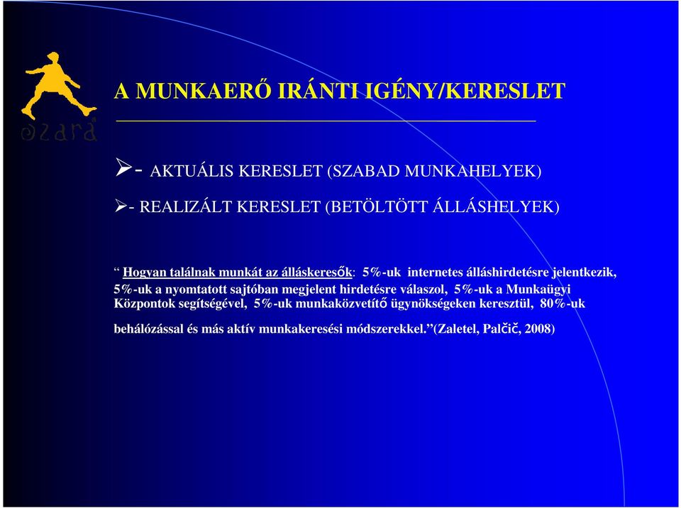 nyomtatott sajtóban megjelent hirdetésre válaszol, 5%-uk a Munkaügyi Központok segítségével, 5%-uk