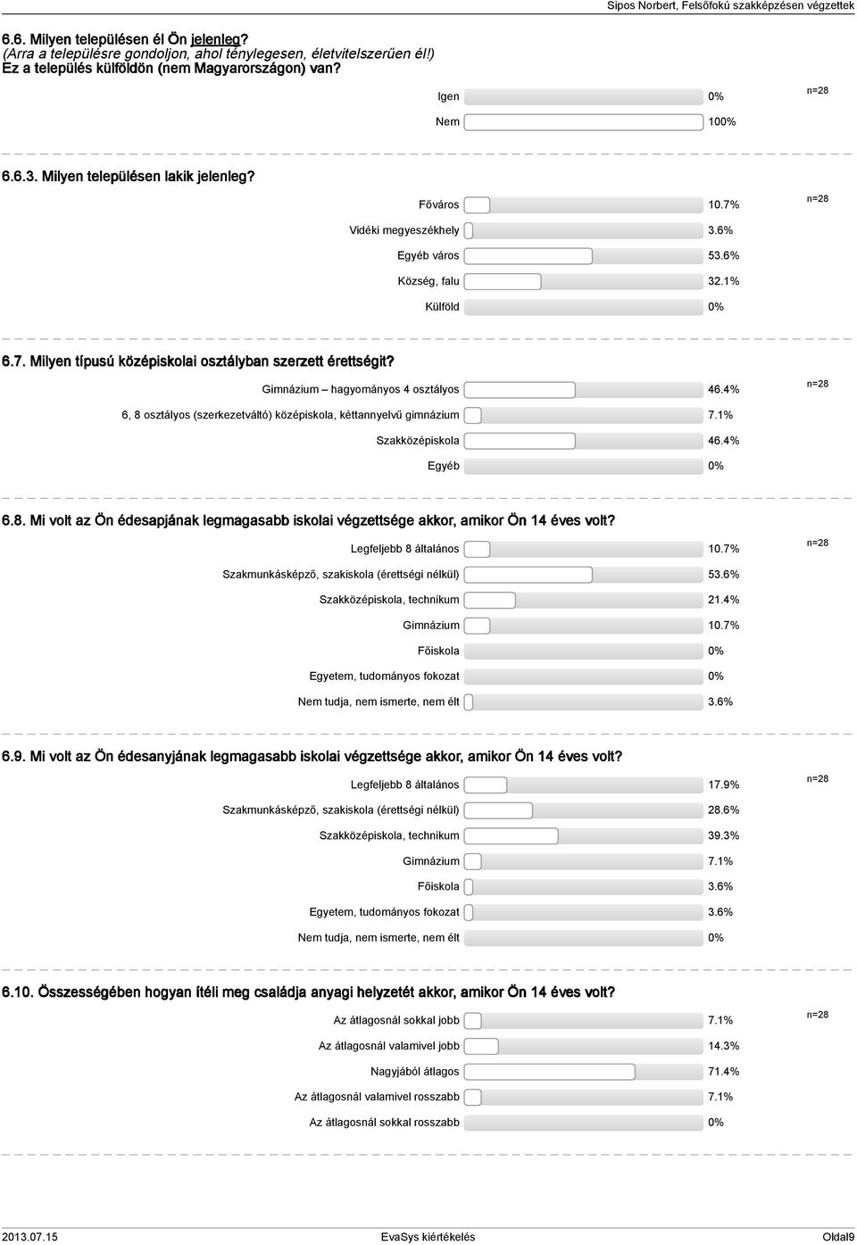 % n=8 6, 8 osztályos (szerkezetváltó) középiskola, kéttannyelvű gimnázium 7.% Szakközépiskola 6.% Egyéb 6.8. Mi volt az Ön édesapjának legmagasabb iskolai végzettsége akkor, amikor Ön éves volt?