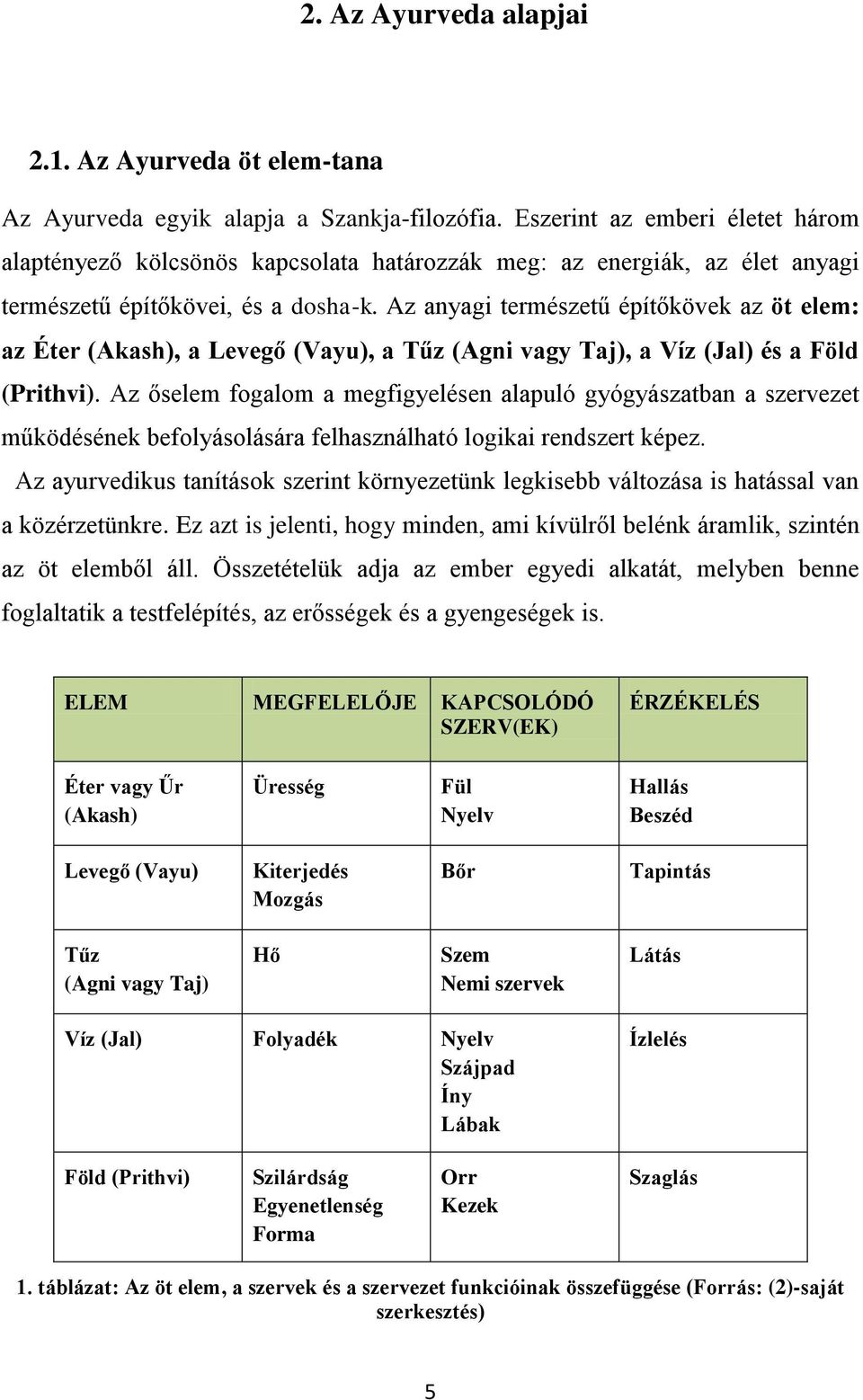 Az anyagi természetű építőkövek az öt elem: az Éter (Akash), a Levegő (Vayu), a Tűz (Agni vagy Taj), a Víz (Jal) és a Föld (Prithvi).