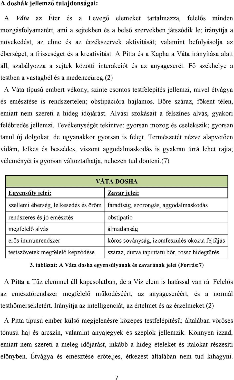 A Pitta és a Kapha a Váta irányítása alatt áll, szabályozza a sejtek közötti interakciót és az anyagcserét. Fő székhelye a testben a vastagbél és a medenceüreg.