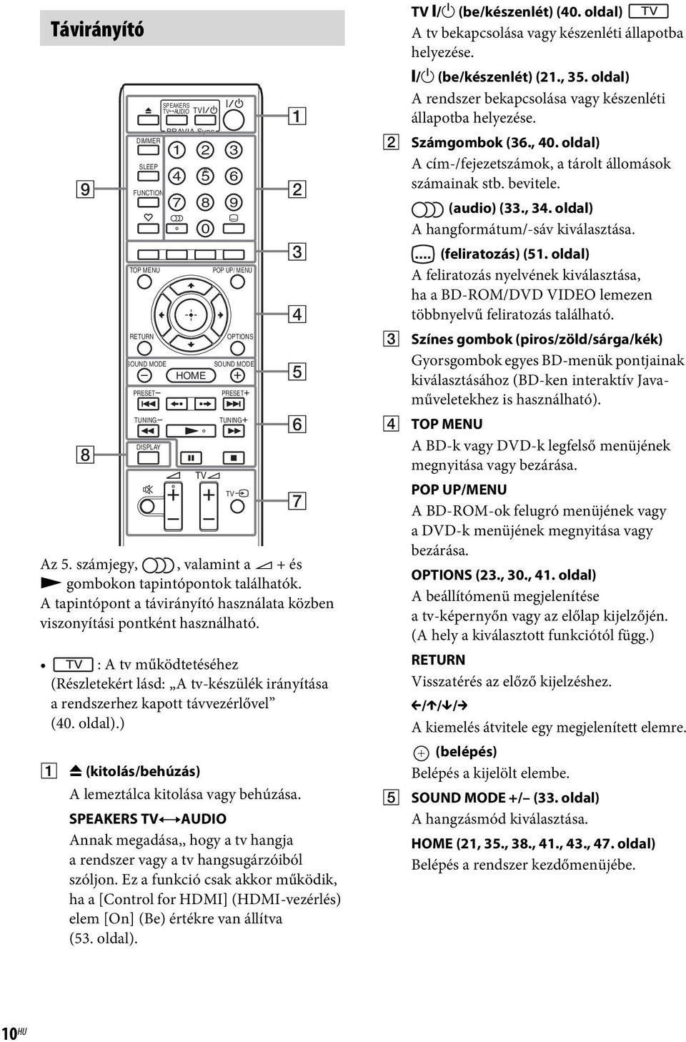 : A tv működtetéséhez (Részletekért lásd: A tv-készülék irányítása a rendszerhez kapott távvezérlővel (40. oldal).) A Z (kitolás/behúzás) A lemeztálca kitolása vagy behúzása.