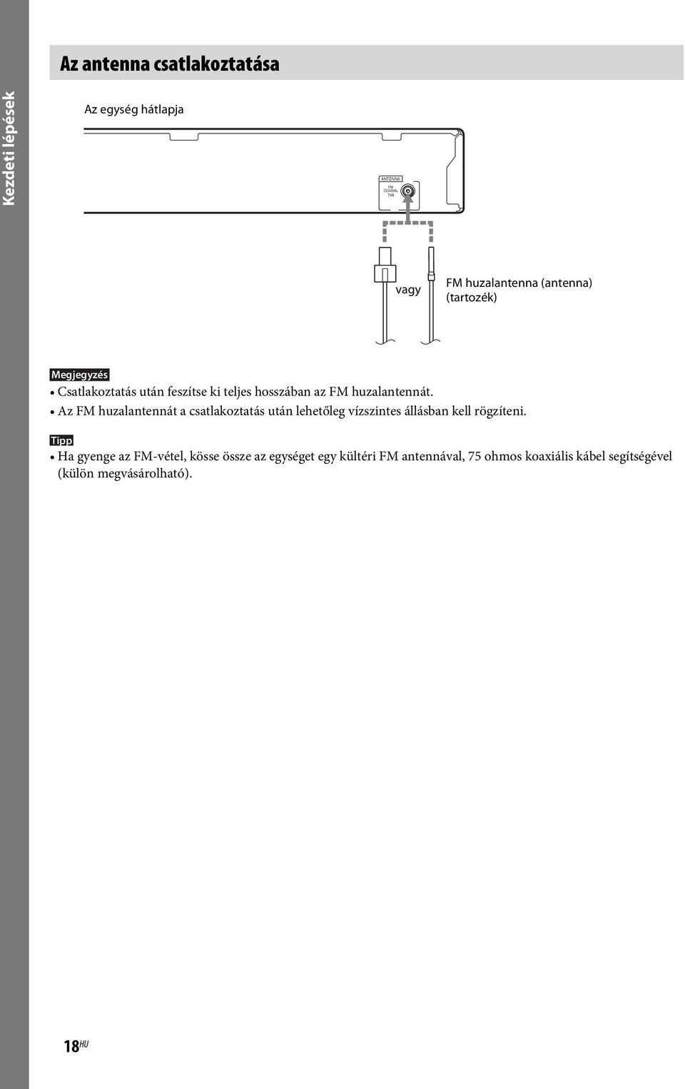 Az FM huzalantennát a csatlakoztatás után lehetőleg vízszintes állásban kell rögzíteni.