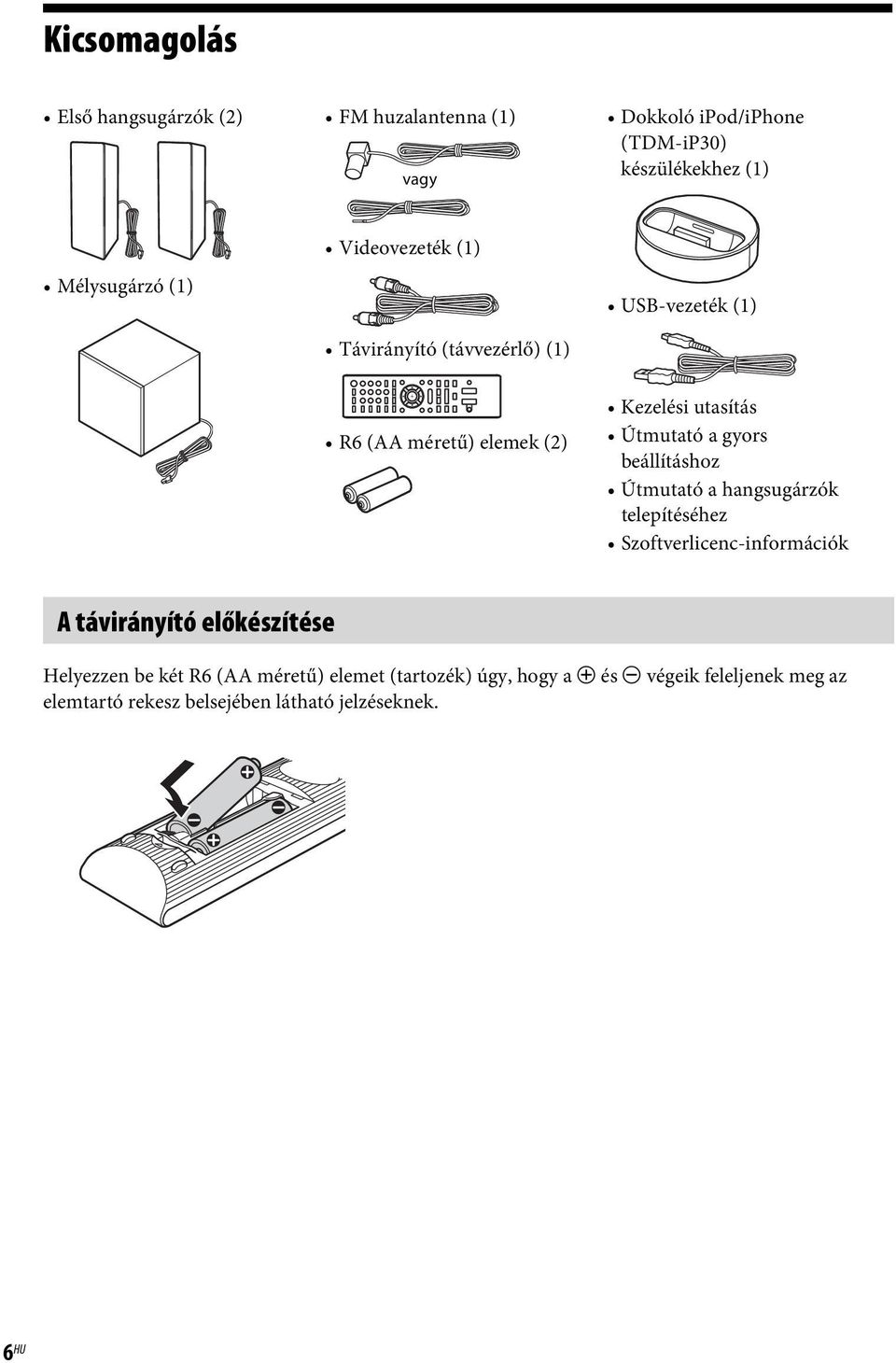 beállításhoz Útmutató a hangsugárzók telepítéséhez Szoftverlicenc-információk A távirányító előkészítése Helyezzen be két R6