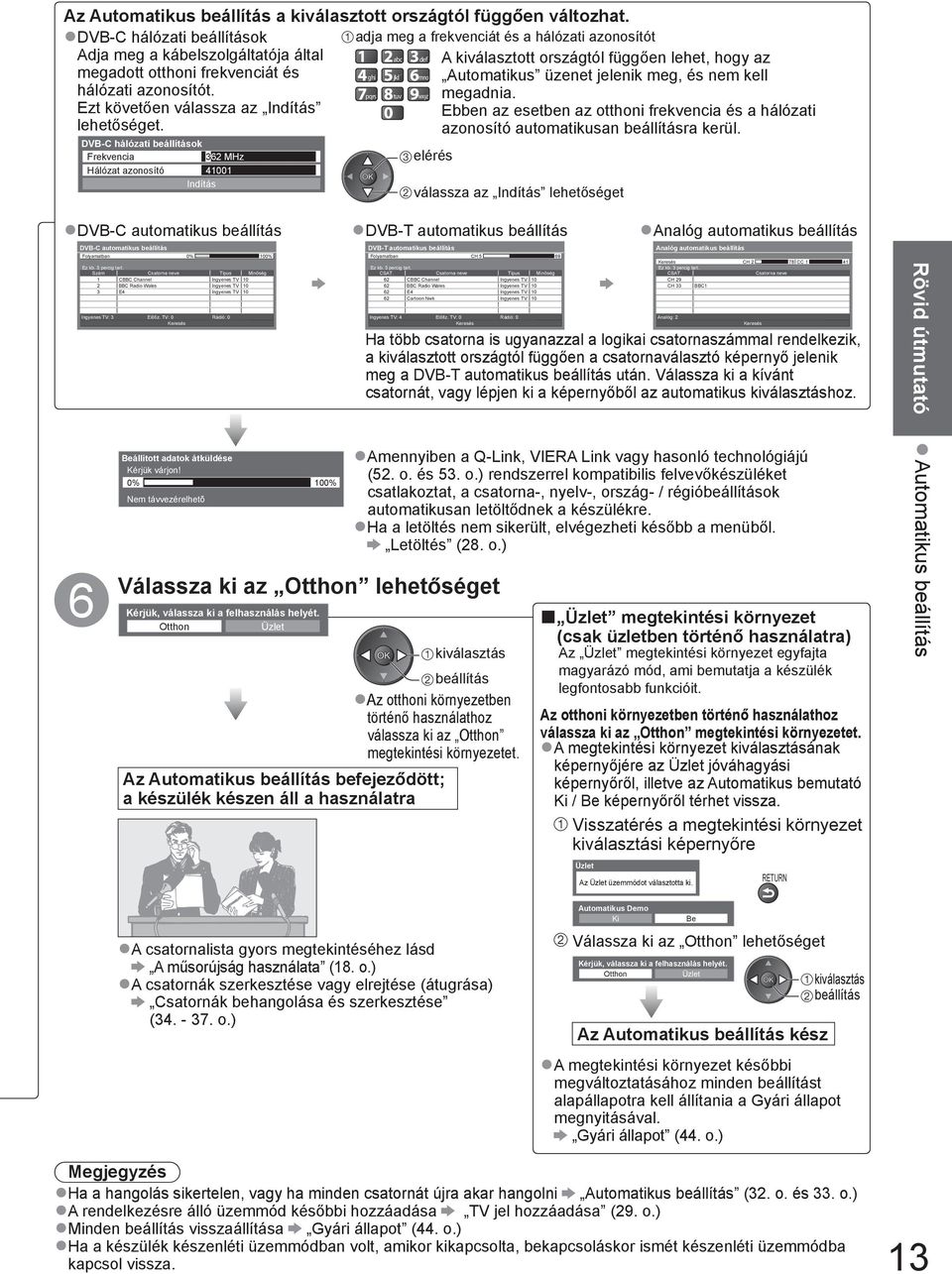 ghi jkl mno Automatikus üzenet jelenik meg, és nem kell hálózati azonosítót. pqrs tuv wxyz megadnia. Ezt követően válassza az Indítás Ebben az esetben az otthoni frekvencia és a hálózati lehetőséget.