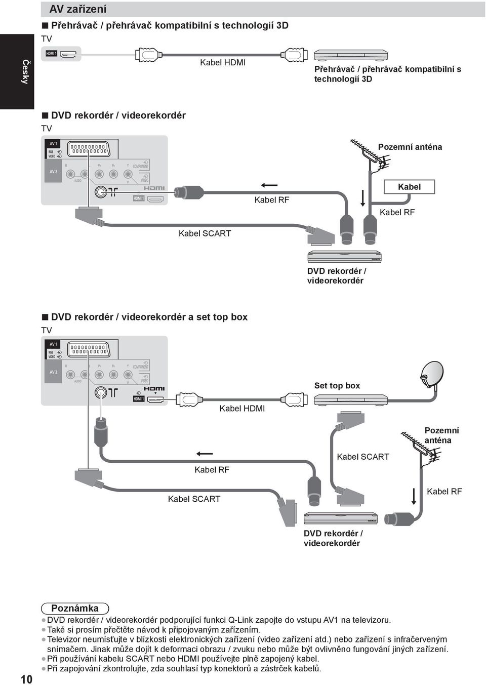 videorekordér 10 Poznámka DVD rekordér / videorekordér podporující funkci Q-Link zapojte do vstupu AV1 na televizoru. Také si prosím přečtěte návod k připojovaným zařízením.