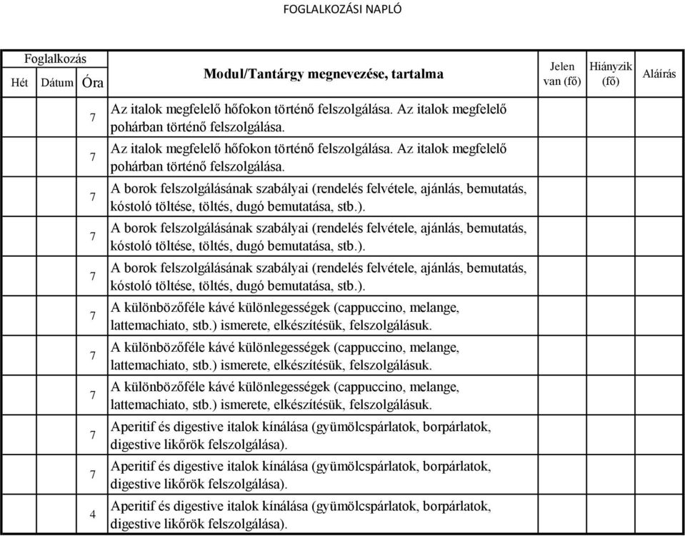 A borok felszolgálásának szabályai (rendelés felvétele, ajánlás, bemutatás, kóstoló töltése, töltés, dugó bemutatása, stb.).