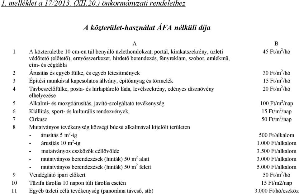 ) önkormányzati rendelethez A közterület-használat ÁFA nélküli díja A B 1 A közterületbe 10 cm-en túl benyúló üzlethomlokzat, portál, kirakatszekrény, üzleti 45 Ft/m 2 /hó védőtető (előtető),