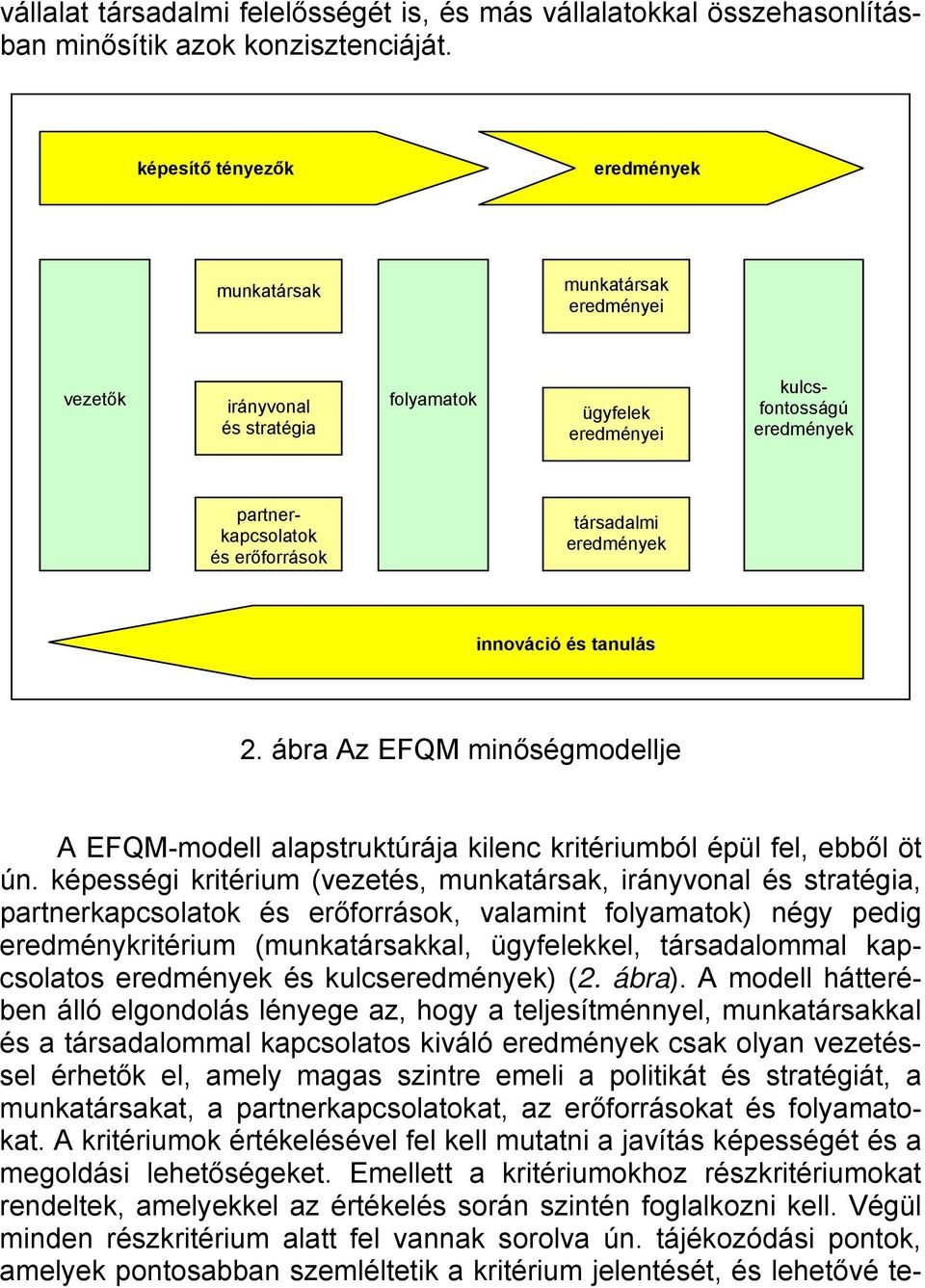 eredmények innováció és tanulás 2. ábra Az EFQM minőségmodellje A EFQM-modell alapstruktúrája kilenc kritériumból épül fel, ebből öt ún.