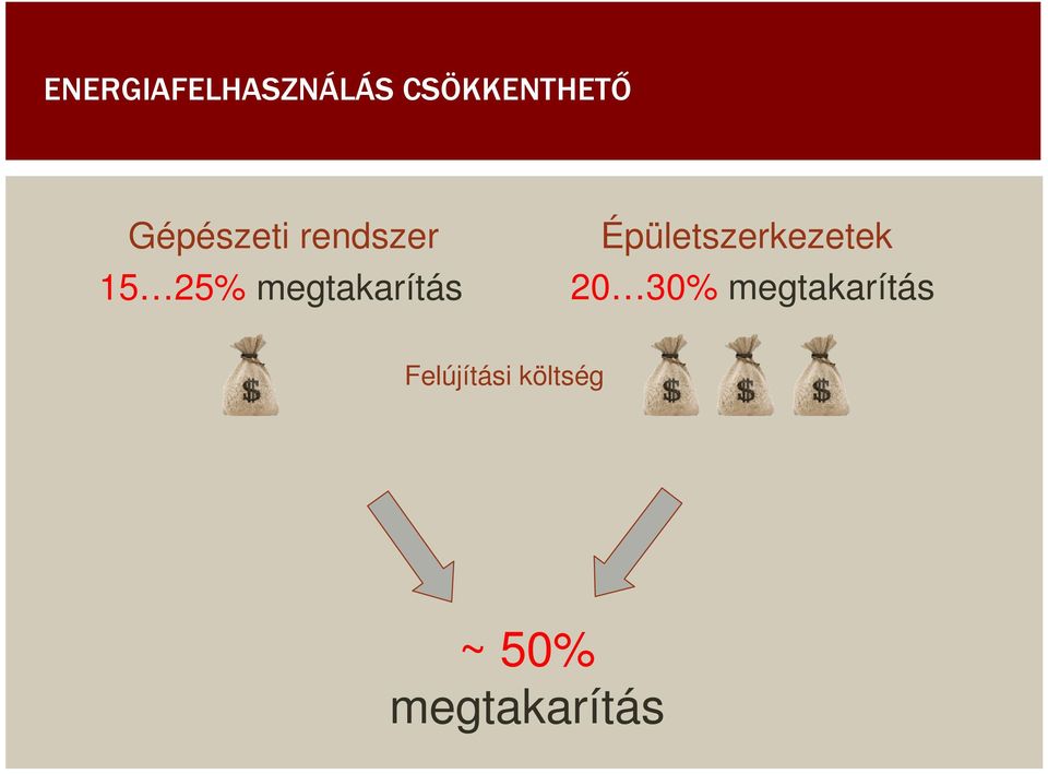 megtakarítás Épületszerkezetek 20