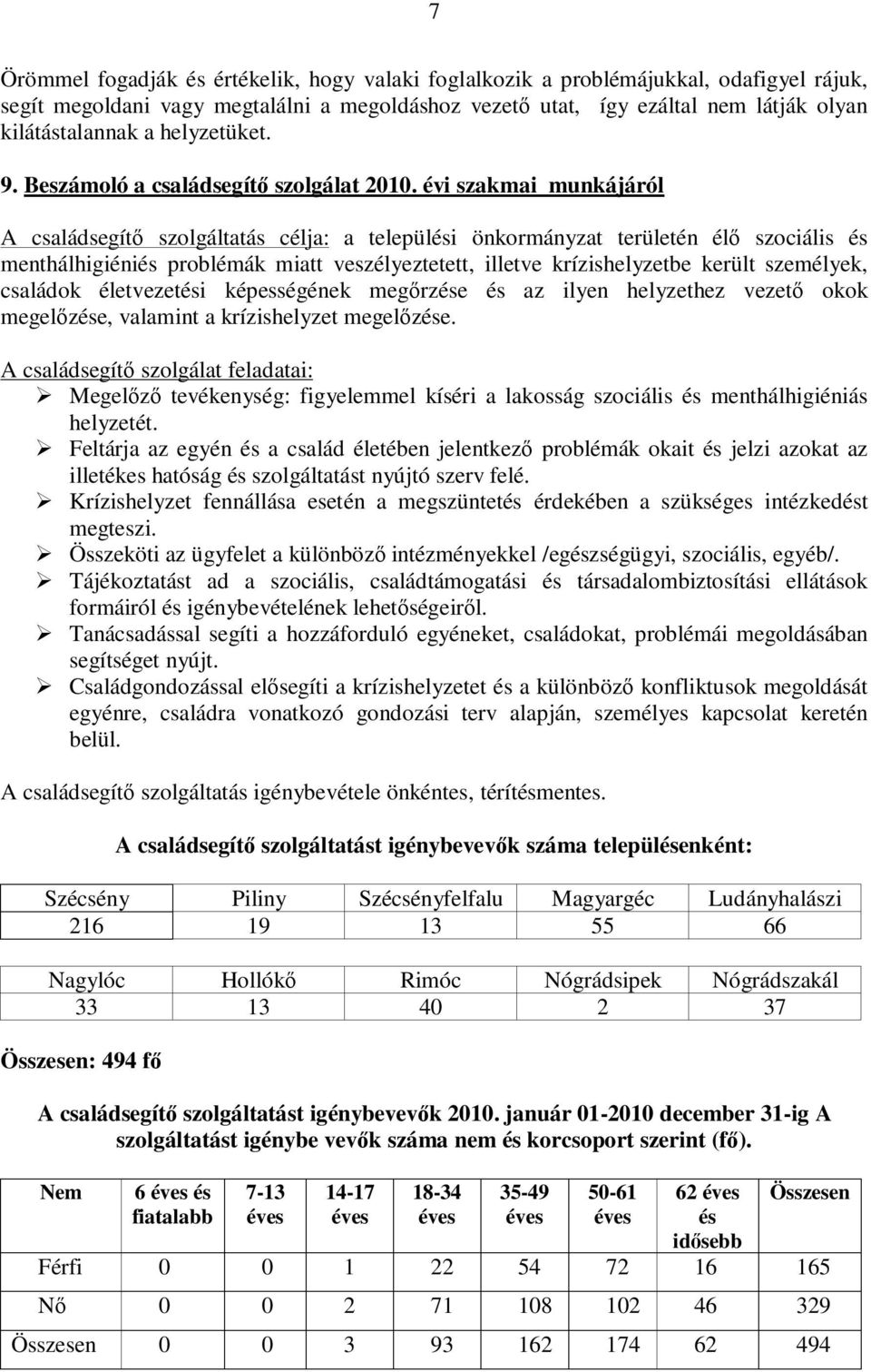 évi szakmai munkájáról A családsegítő szolgáltatás célja: a települési önkormányzat területén élő szociális és menthálhigiéniés problémák miatt veszélyeztetett, illetve krízishelyzetbe került