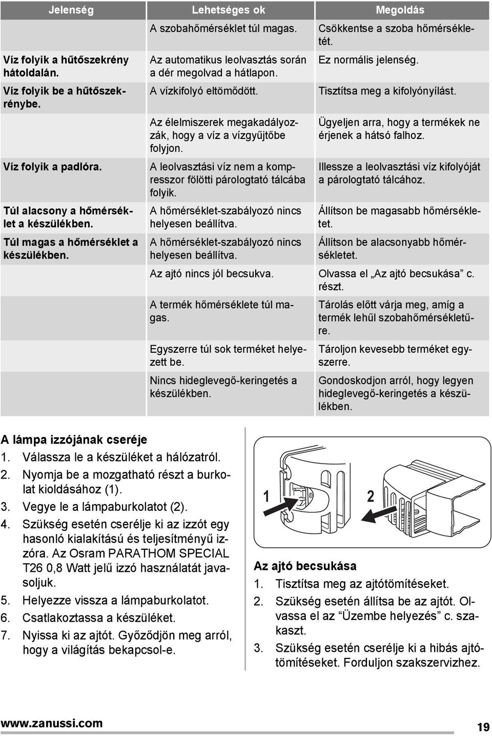 Az élelmiszerek megakadályozzák, hogy a víz a vízgyűjtőbe folyjon. A leolvasztási víz nem a kompresszor fölötti párologtató tálcába folyik. A hőmérséklet-szabályozó nincs helyesen beállítva.