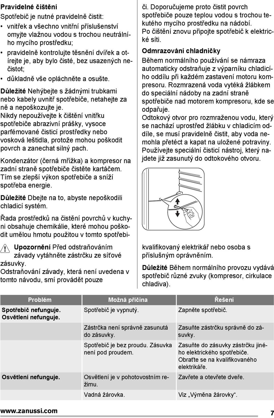 trochou neutrálního mycího prostředku; pravidelně kontrolujte těsnění dvířek a otírejte je, aby bylo čisté, bez usazených nečistot; důkladně vše opláchněte a osušte.