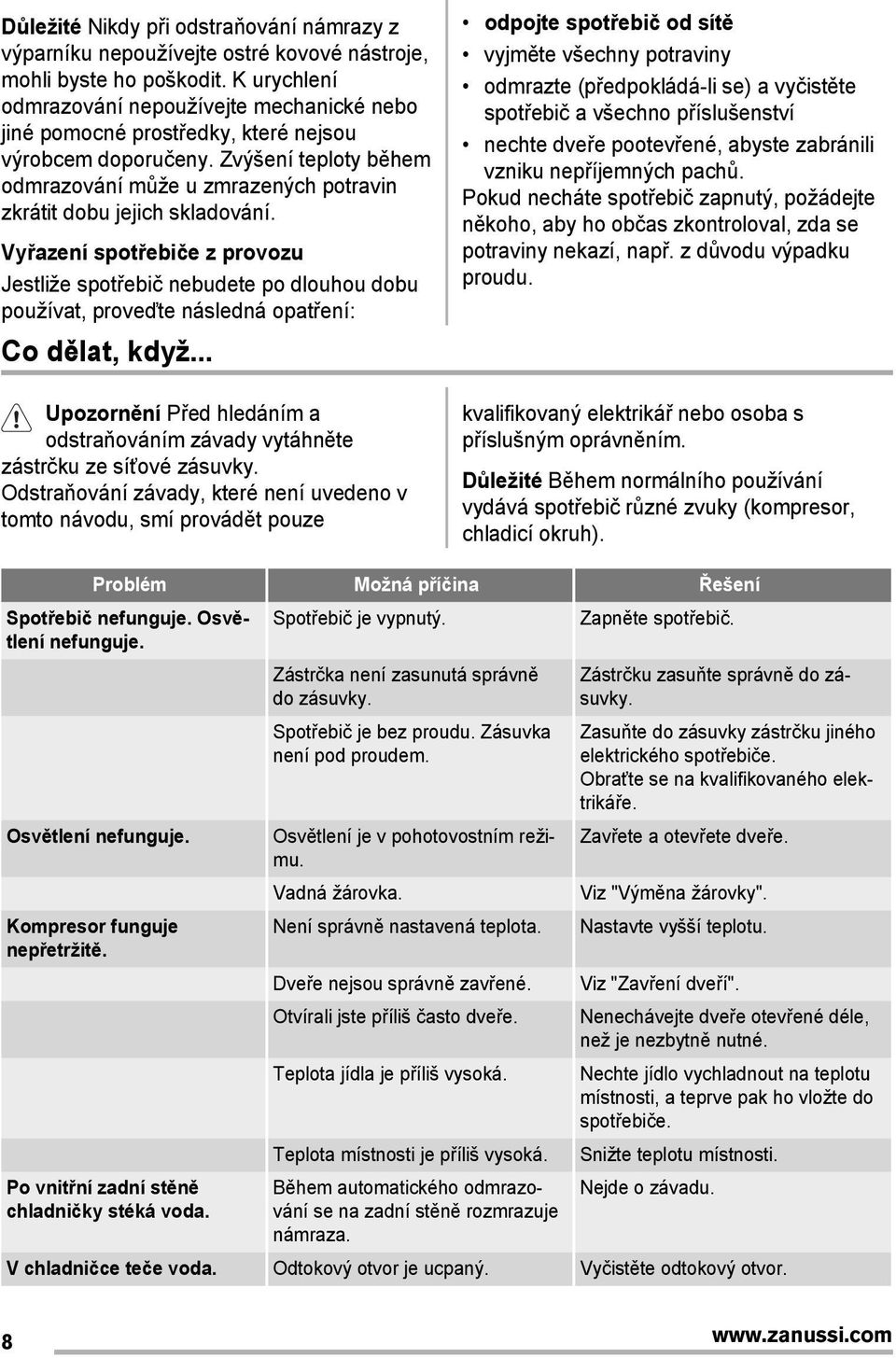 Zvýšení teploty během odmrazování může u zmrazených potravin zkrátit dobu jejich skladování.