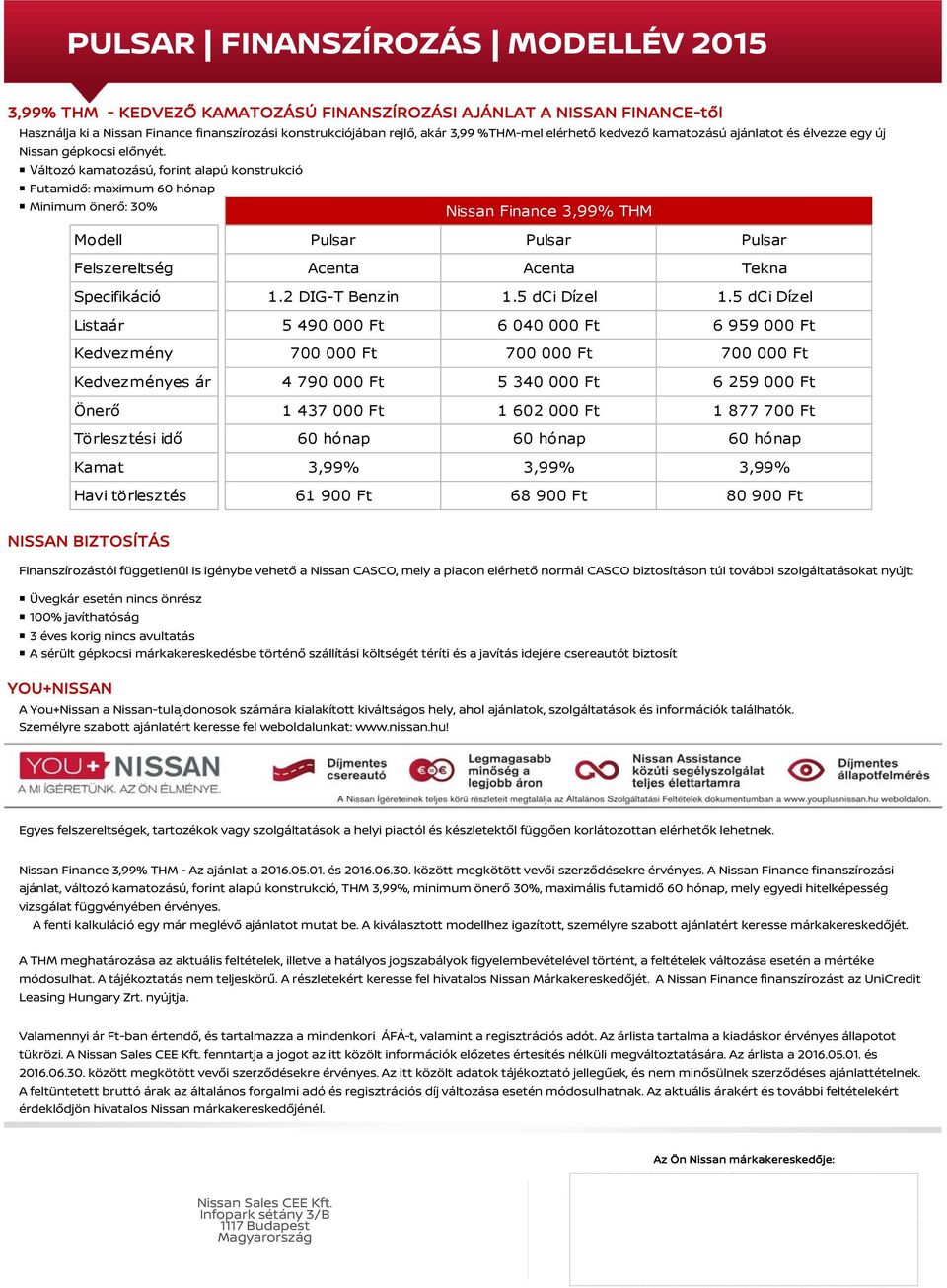 Változó kamatozású, forint alapú konstrukció Futamidő: maximum 60 hónap Minimum önerő: 30% Nissan Finance 3,99% THM Modell ulsar ulsar ulsar Felszereltség Acenta Acenta Tekna Specifikáció 1.