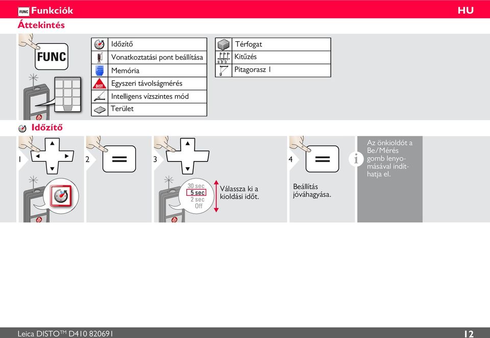 Időzítő 1 2 4 i Az önkioldót a Be/Mérés gomb lenyomásával indíthatja el.