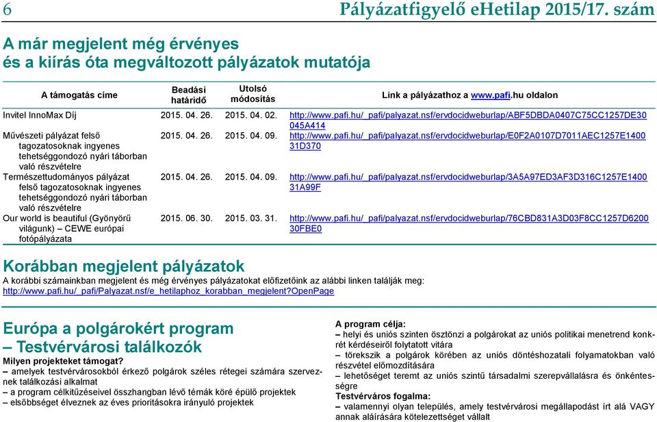 nsf/ervdocidweburlap/abf5dbda0407c75cc1257de30 045A414 Művészeti pályázat felső tagozatosoknak ingyenes tehetséggondozó nyári táborban való részvételre 2015. 04. 26. 2015. 04. 09. http://www.pafi.