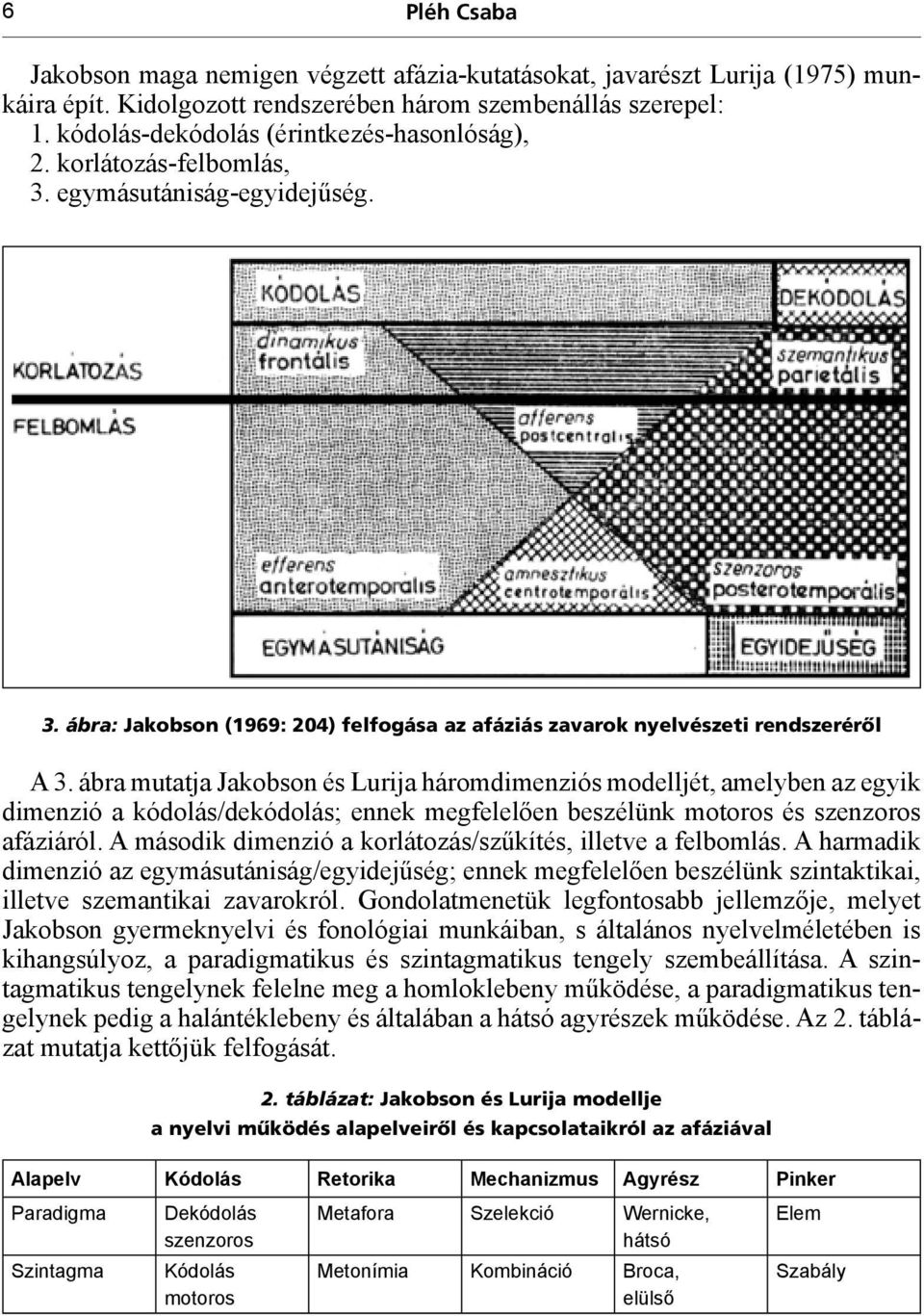 ábra mutatja Jakobson és Lurija háromdimenziós modelljét, amelyben az egyik dimenzió a kódolás/dekódolás; ennek megfelelően beszélünk motoros és szenzoros afáziáról.