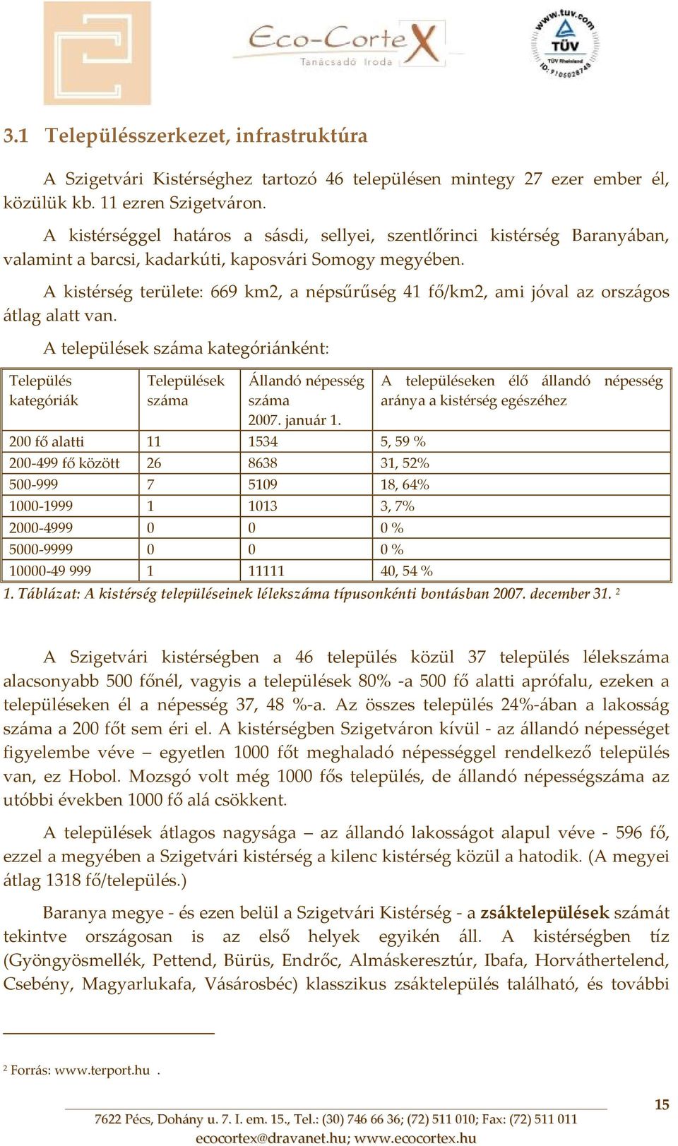 A kistérség területe: 669 km2, a népsűrűség 41 fő/km2, ami jóval az országos átlag alatt van. A települések száma kategóriánként: Település kategóriák Települések száma Állandó népesség száma 2007.