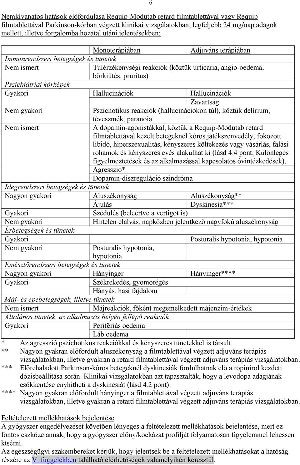 pruritus) Pszichiátriai kórképek Gyakori Hallucinációk Hallucinációk Zavartság Nem gyakori Nem ismert Pszichotikus reakciók (hallucinációkon túl), köztük delírium, téveszmék, paranoia A