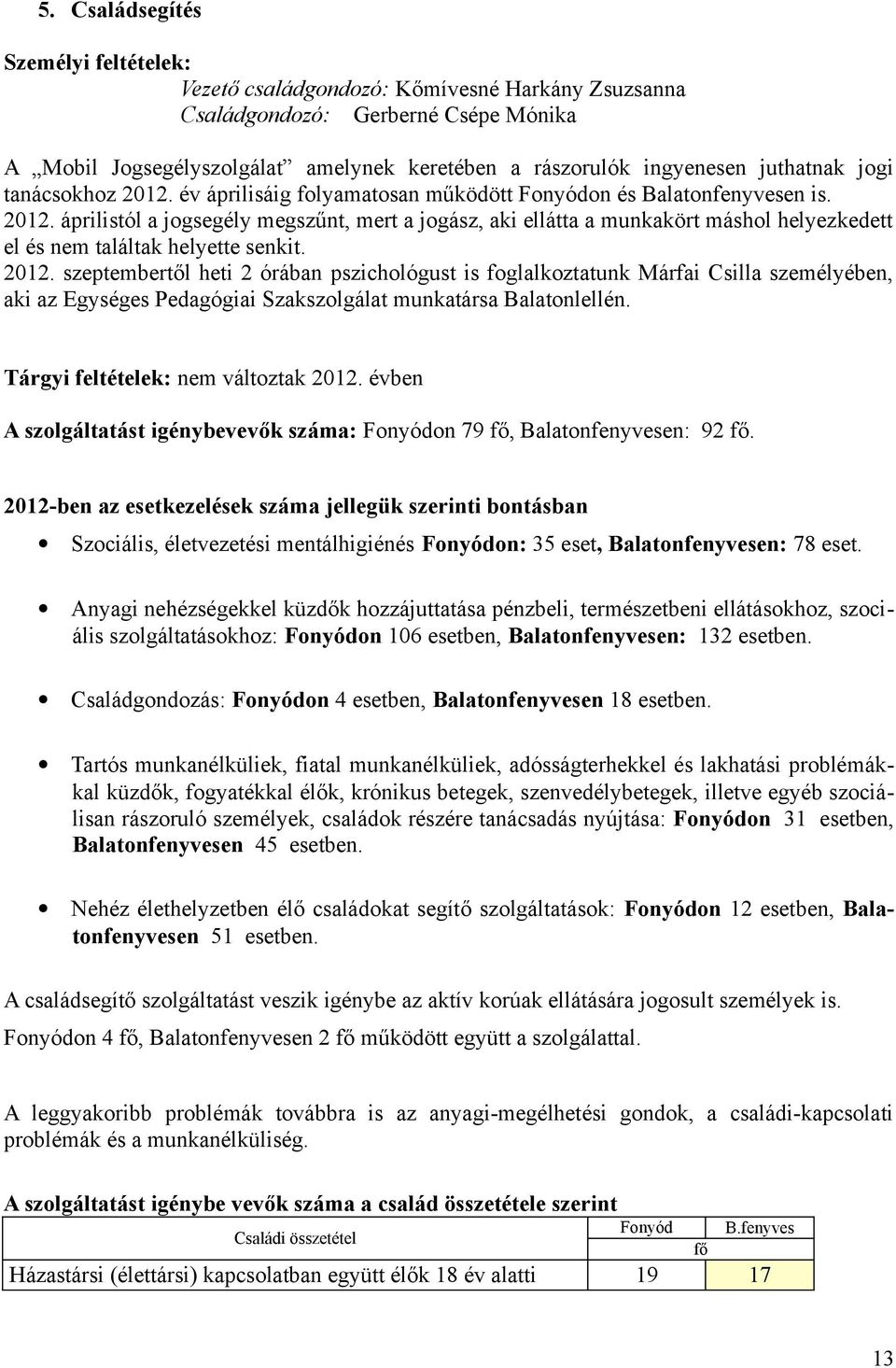 2012. szeptembertől heti 2 órában pszichológust is foglalkoztatunk Márfai Csilla személyében, aki az Egységes Pedagógiai Szakszolgálat munkatársa Balatonlellén. Tárgyi feltételek: nem változtak 2012.