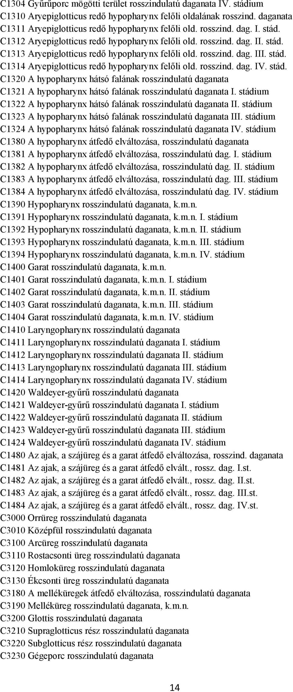 rosszind. dag. IV. stád. C1320 A hypopharynx hátsó falának rosszindulatú daganata C1321 A hypopharynx hátsó falának rosszindulatú daganata I.