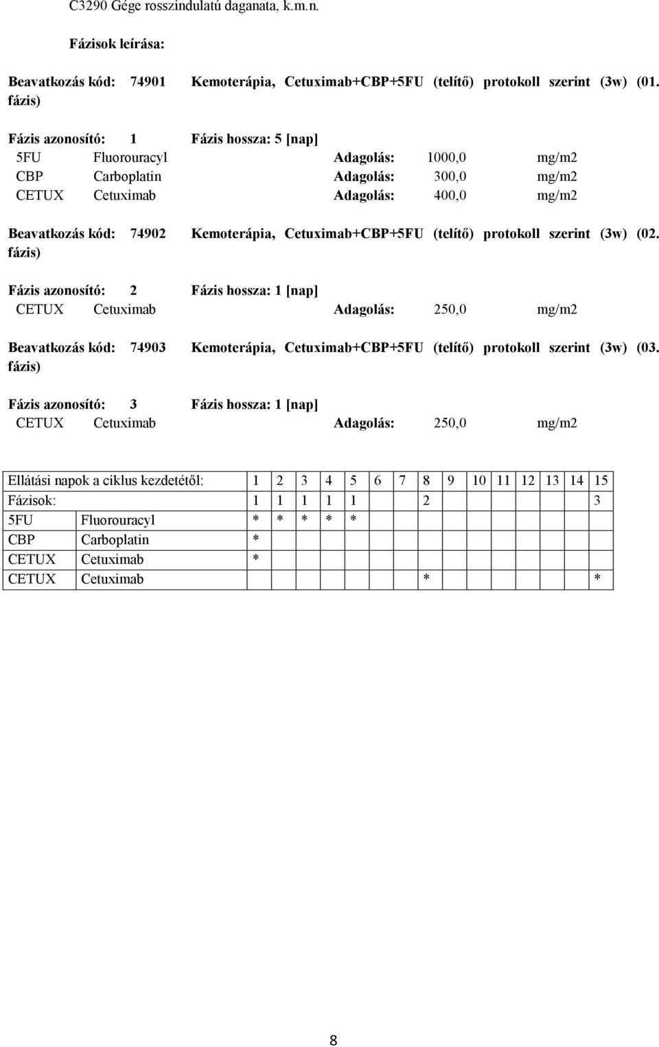 Cetuximab+CBP+5FU (telítő) protokoll szerint (3w) (02.