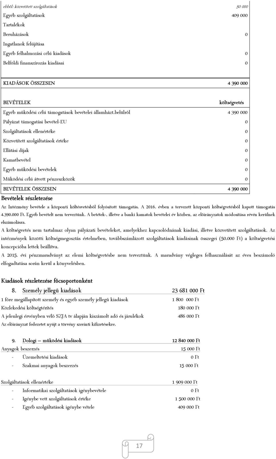 belülről 4 390 000 Pályázat támogatási bevétel-eu 0 Szolgáltatások ellenértéke 0 Közvetített szolgáltatások értéke 0 Ellátási díjak 0 Kamatbevétel 0 Egyéb működési bevételek 0 Működési célú átvett